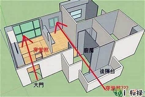 形煞|形煞的種類及化解方法